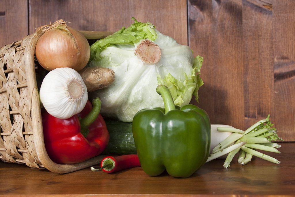 Richtlinien für gesunde Ernährung im Vergleich